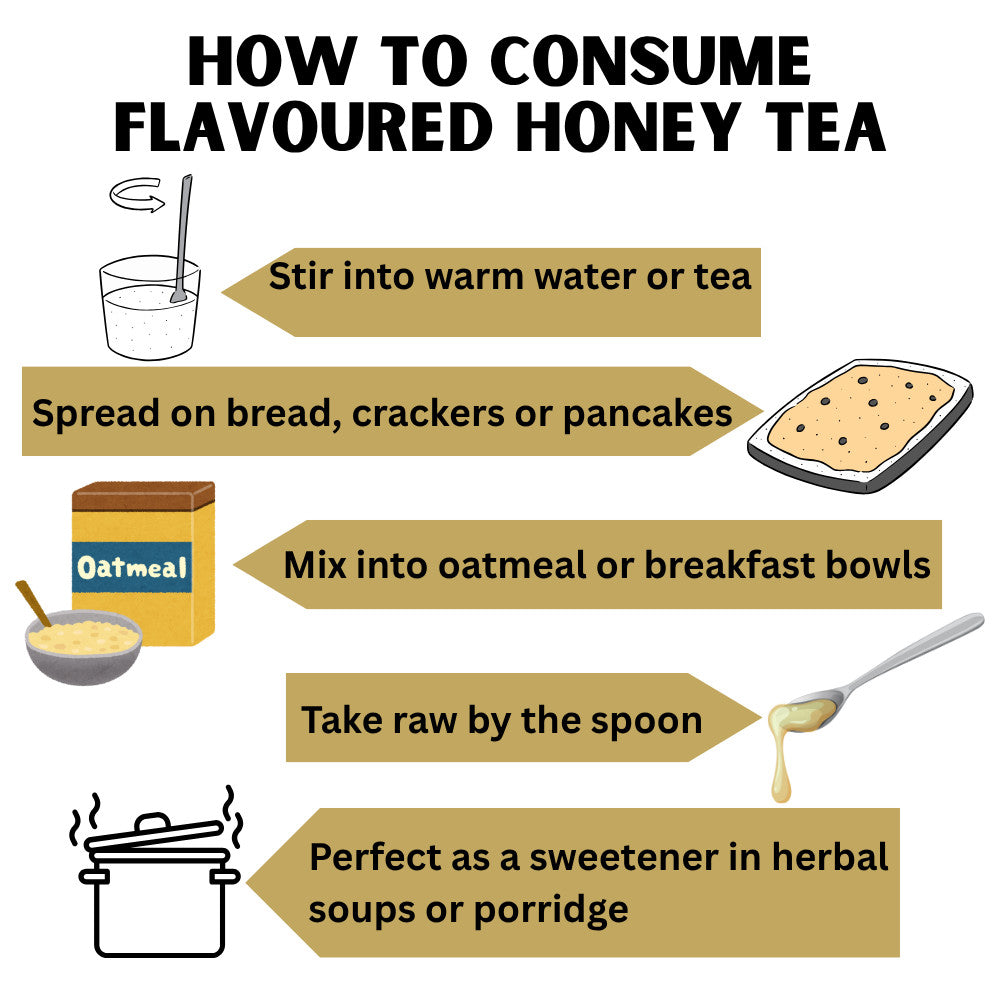 Mahnaz Food Assorted Healthy Flavoured Honey Tea | Premium Infused Honey 養生茶 果茶