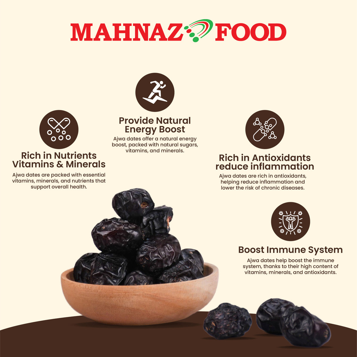 Makanan Mahnaz - Kurma/Kurma Al Aqsa Ajwa Jumbo 200G/400G/1Kg